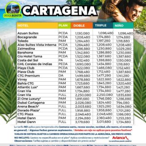 CARTAGENA TEMPORADA BAJA 5 DIAS
